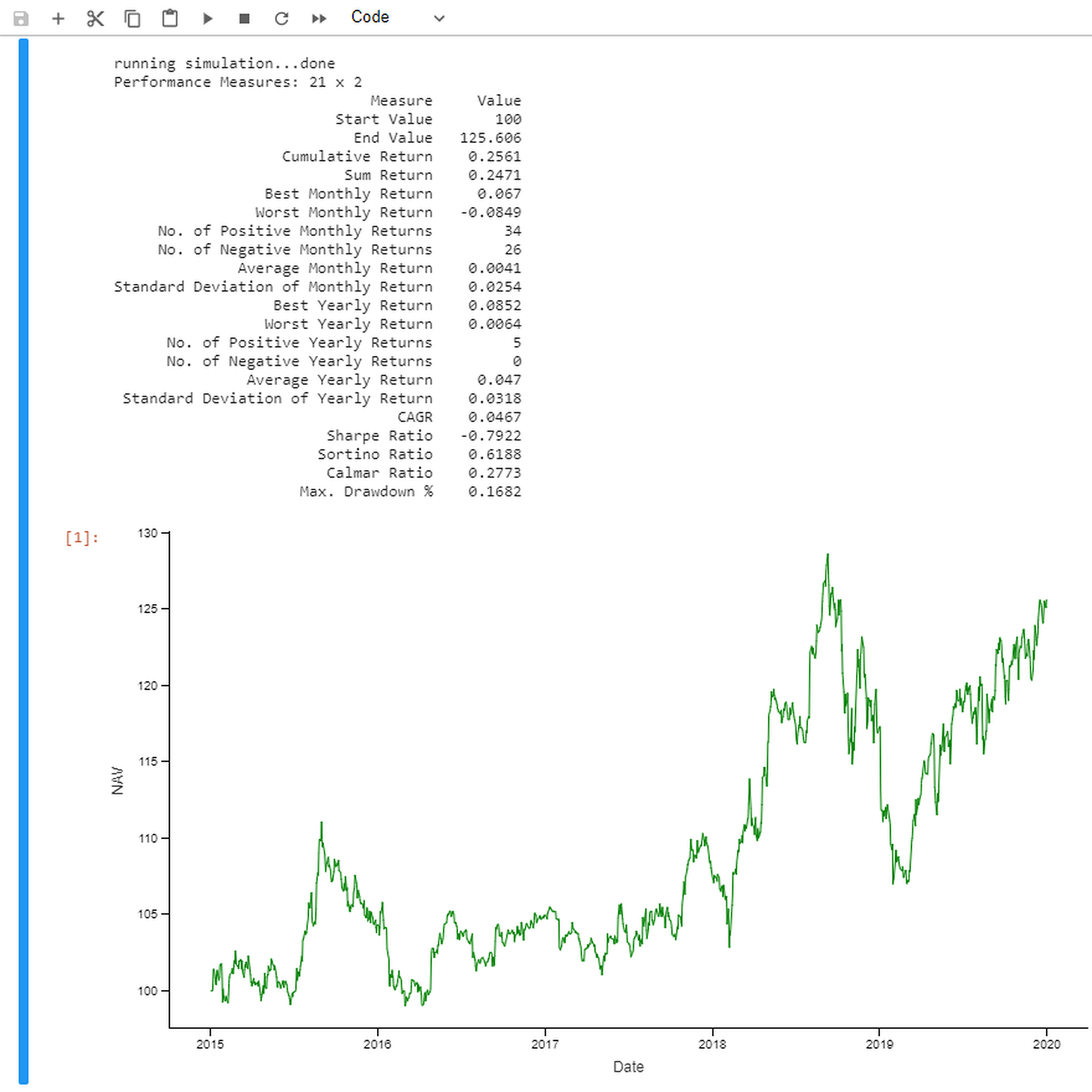AlgoQuant reporting in S2